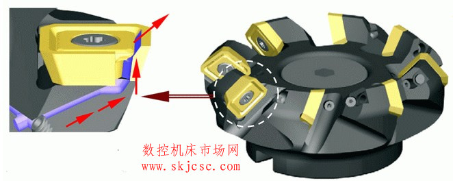 可轉位銑刀片和冷卻液輸送路徑 可轉位銑刀片和冷卻液輸送路徑