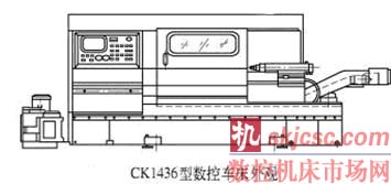 車(chē)床外觀