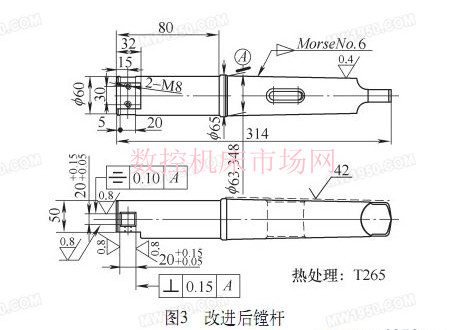 加工灰鑄鐵深孔件刀具的改進(jìn)