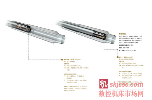 山特維克可樂滿助力石油天然氣行業應對新挑戰
