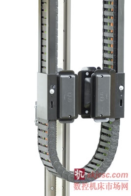 guidelok slimline F移動供電導向系統速度可達7 m/s，加速度可達10 m/s2