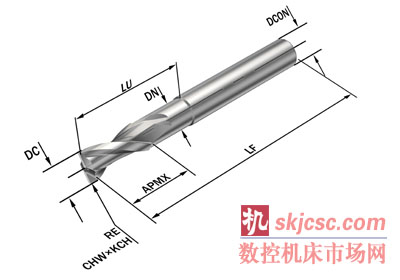 山特維克可樂滿推出的CoroMill® Plura（金剛銑）立銑刀的新型定制產品系列