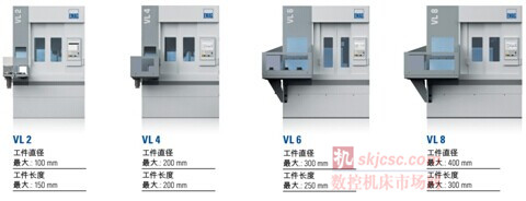 VL系列高效加工機(jī)床的停歇時(shí)間被縮短到極致 VL系列高效加工機(jī)床的停歇時(shí)間被縮短到極致
