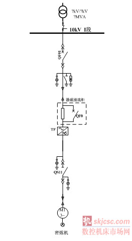 單驅方案 單驅方案