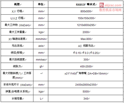 慶鴻RX853F 噴水式大型泛用型線切割機(jī) 慶鴻RX853F 噴水式大型泛用型線切割機(jī)