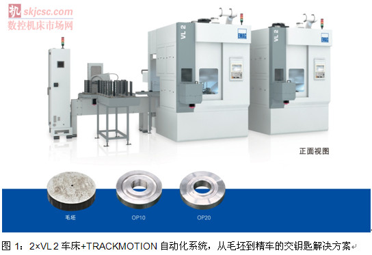 圖1：2×VL 2車床+TRACKMOTION自動化系統(tǒng)，從毛坯到精車的交鑰匙解決方案